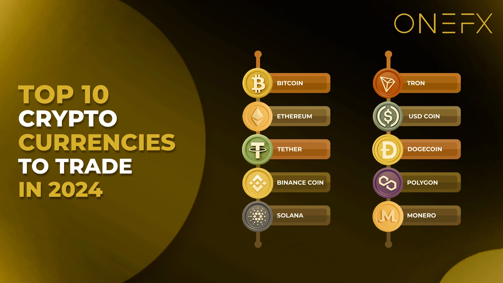 Best Cryptocurrencies to Invest in 2024